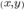 Lens Distortion Correction[通俗易懂]