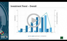 Woodside Capital Partners