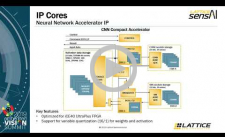 Lattice Semiconductor