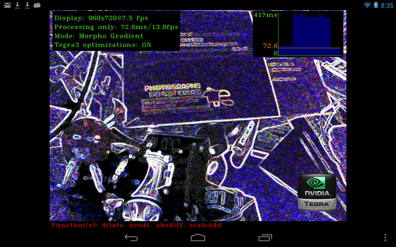 Opencv Demos