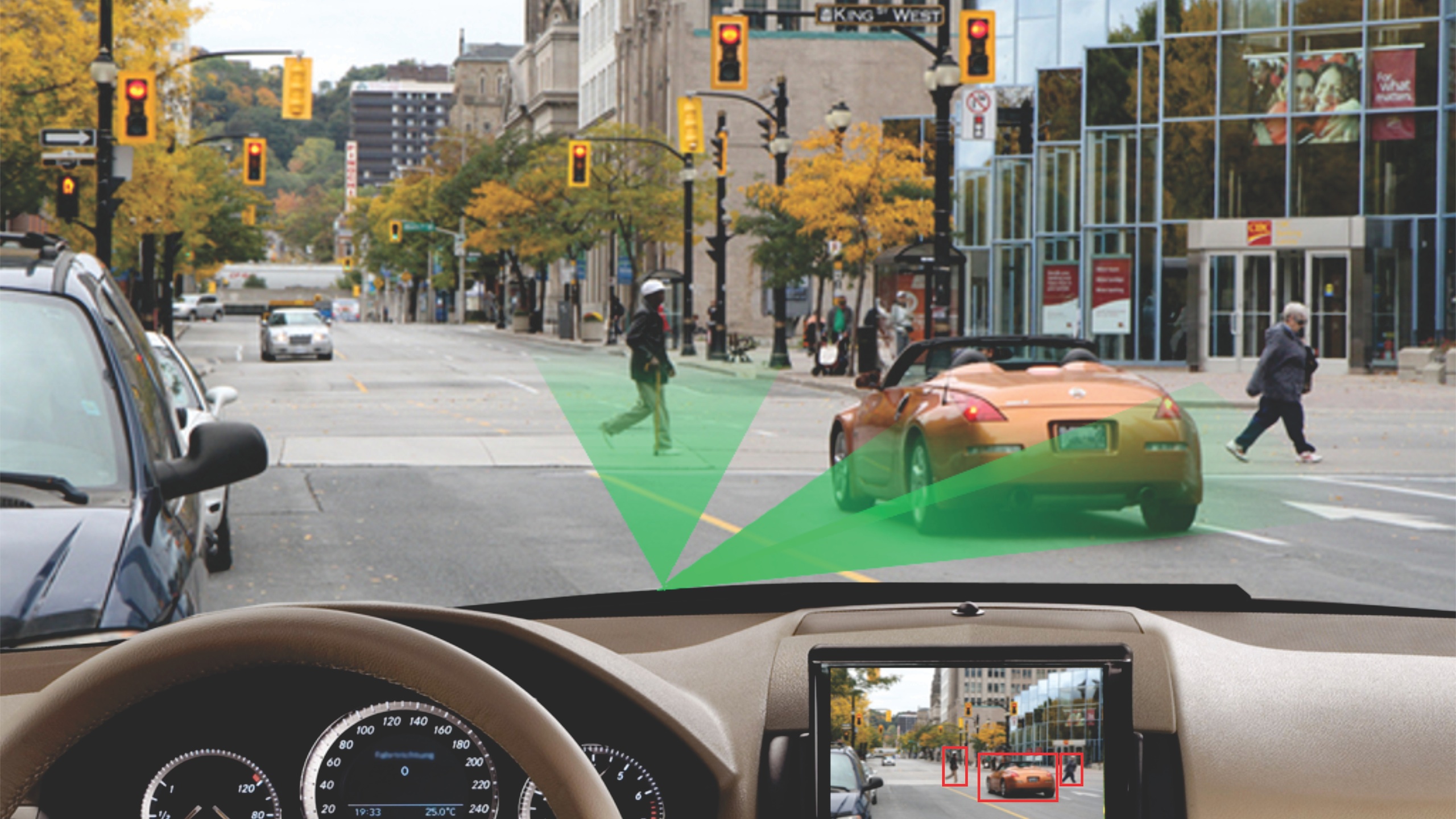 A Handy List of Automotive ADAS Acronyms