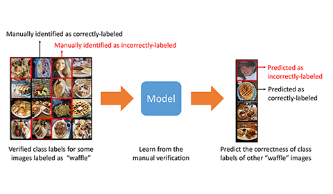 Nlp phd thesis picture