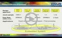 Xilinx